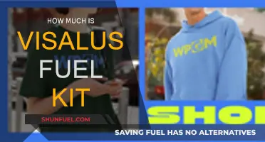 Visalus Fuel Kit: What's the Cost?