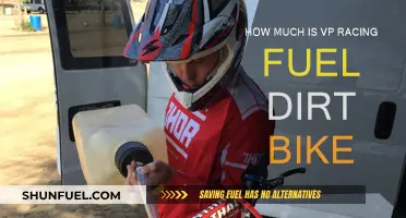 Racing Fuel for Dirt Bikes: VP Cost Analysis