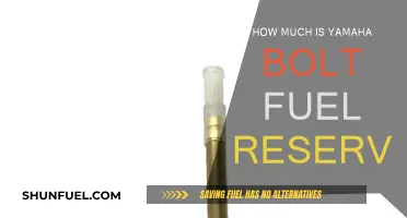 Yamaha Bolt's Fuel Reserve: How Much Can It Hold?
