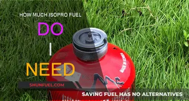 Isopro Fuel: How Much Do You Need?