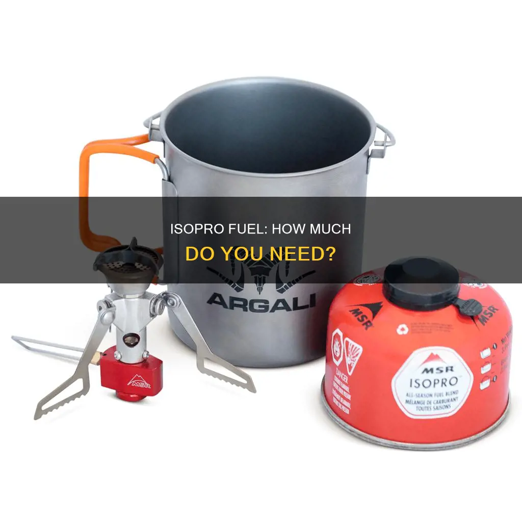how much isopro fuel do i need
