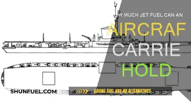 Aircraft Carrier Jet Fuel Capacity: Massive Storage