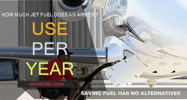 Jet Fuel Consumption: How Much Do Airports Use Annually?
