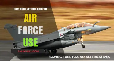 Air Force Jet Fuel Consumption: Unveiling the Massive Annual Usage