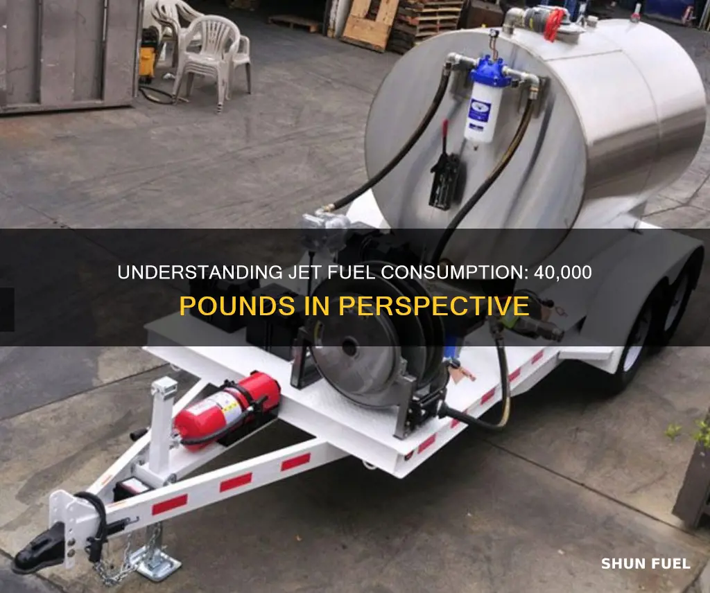 how much jet fuel is 40 000 pounds