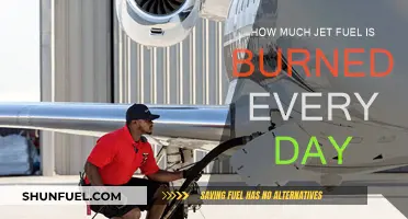 The Jet Fuel Conundrum: Burning Millions of Gallons Daily
