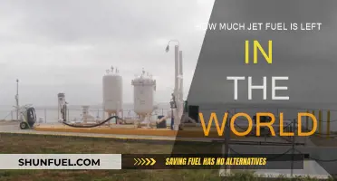 Jet Fuel Availability: Global Supply Insights