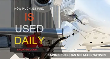 Jet Fuel Consumption: Daily Usage and Insights