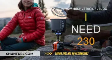 Jetboil Fuel Efficiency: How Much Fuel Do You Need?