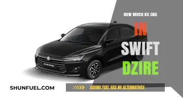 Exploring the CNG Capacity of the Swift Dzire: A Comprehensive Guide