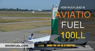 The Danger of Lead in Aviation Fuel