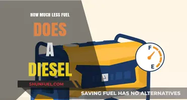 Diesel Engines: Fuel Efficiency and Cost Savings