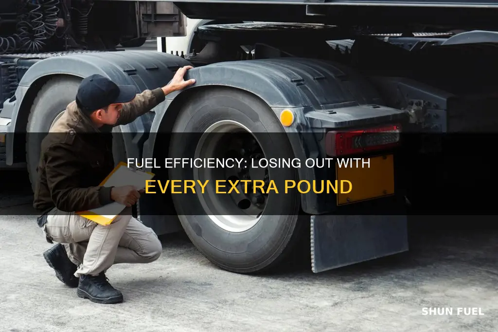 how much less fuel effecient one pount car