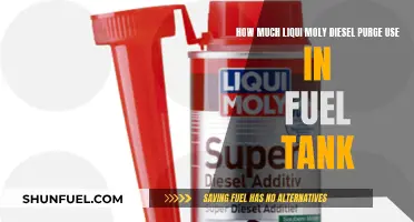 Effective Use of Liqui Moly Diesel Purge