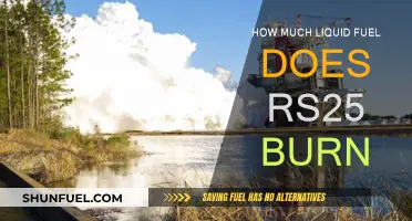 Understanding the RS-25 Engine's Liquid Fuel Consumption