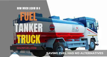 Fuel Tanker Trucks: Understanding Liquid Capacity