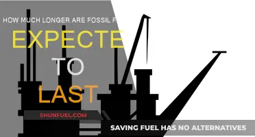 The Lifespan of Fossil Fuels: How Long Will They Last?