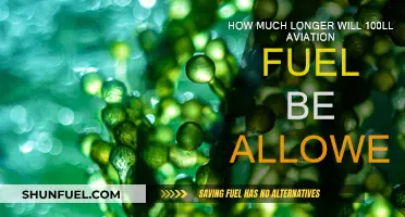 The End of 100LL Aviation Fuel: When and Why?