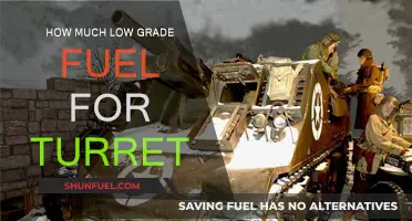 The Turret's Fuel: Understanding Low-Grade Requirements