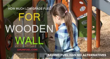 Fuel Efficiency for Wooden Walls
