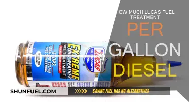 Lucas Fuel Treatment: How Much to Use in Diesel?