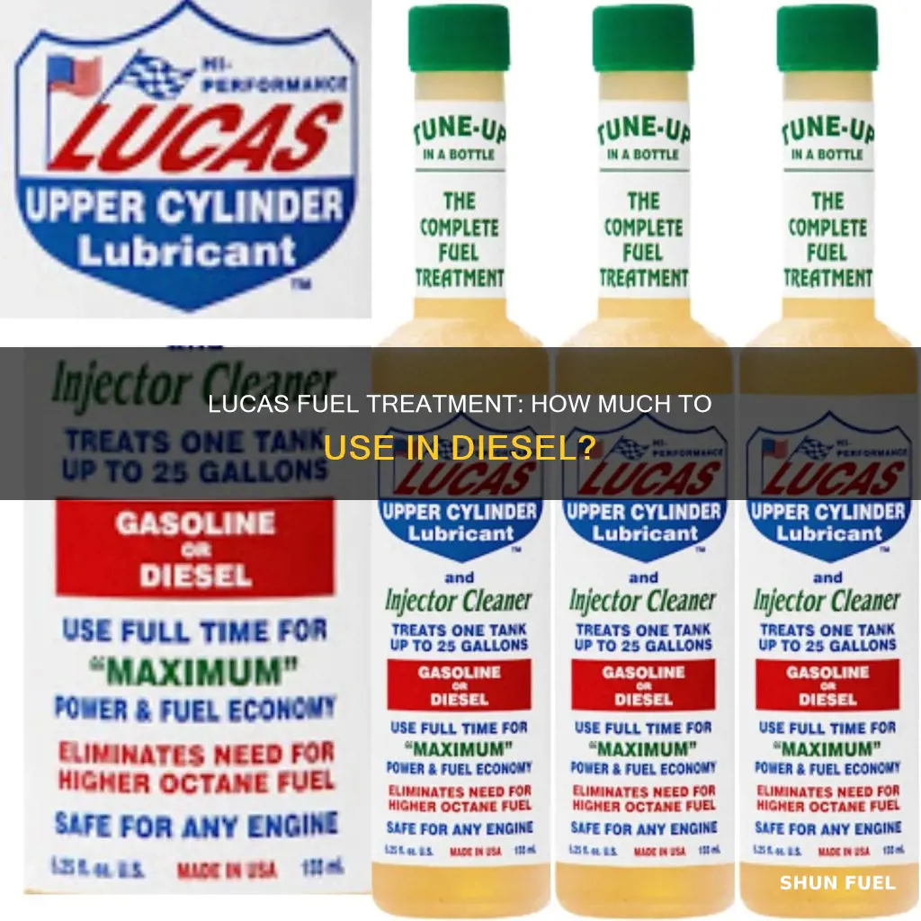 how much lucas fuel treatment per gallon diesel