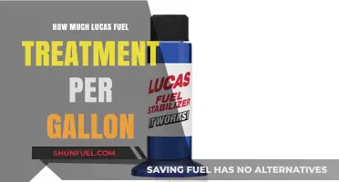 Lucas Fuel Treatment: How Much Per Gallon?