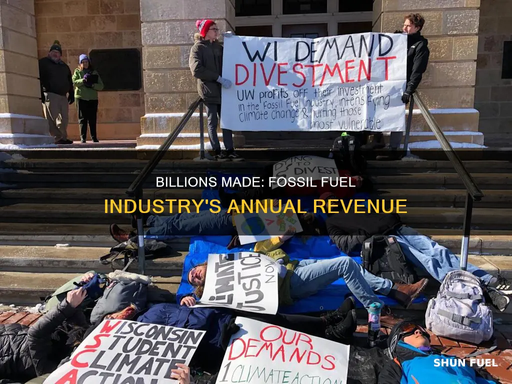 how much money do fossil fuels make in a year