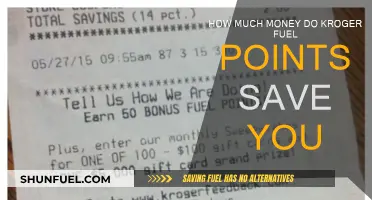 Fuel Savings: Kroger Fuel Points Explained