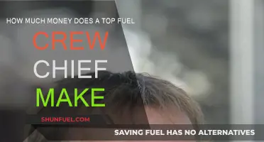 Lucrative Careers: Top Fuel Crew Chiefs' Salaries