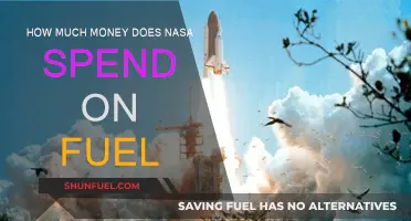 NASA's Fuel Costs: Exploring Space on a Budget