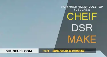 Lucrative Earnings of Top Fuel Crew Chiefs