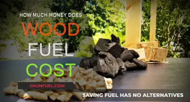 Wood Fuel Cost: How Expensive Is It?