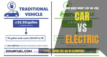 Gas vs. Electric: Unlocking the Cost Difference in Fuel