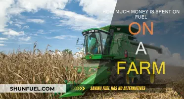 Fuel Costs: A Major Farm Expense