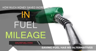 Fuel Mileage Savings: Every Penny Counts