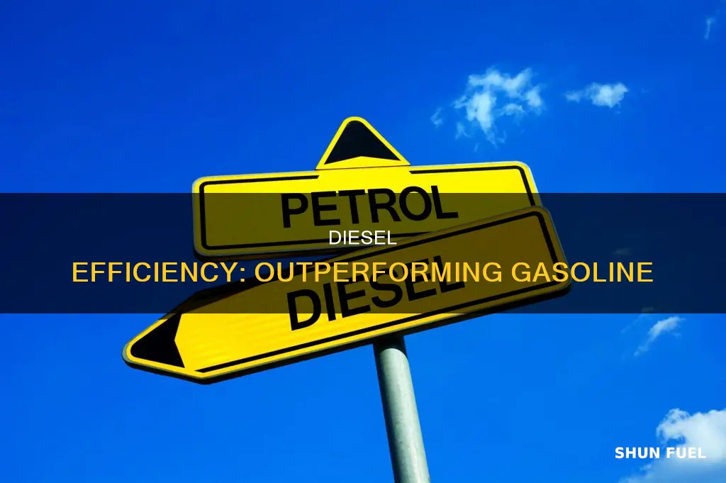 how much more efficient is diesel fuel than gasoline