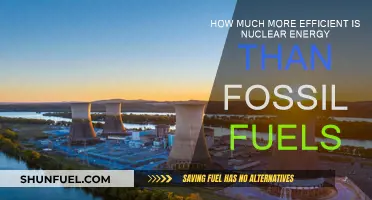 Nuclear Energy's Efficiency Advantage Over Fossil Fuels
