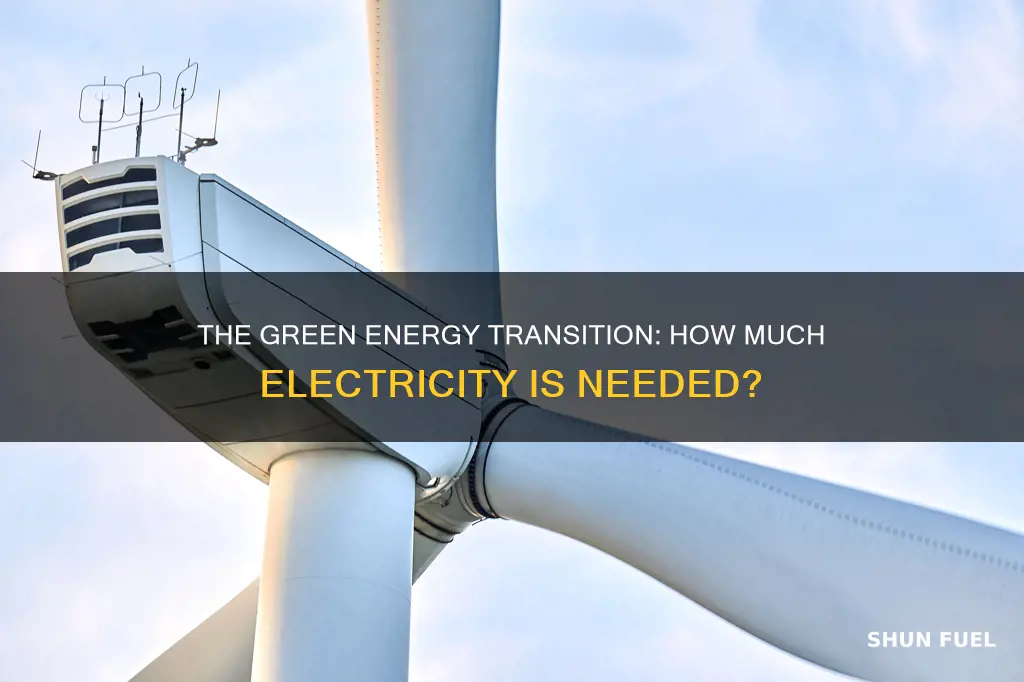 how much more electricty to get off fossil fuels
