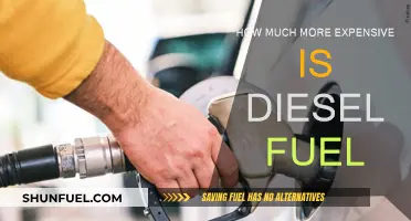 The Rising Cost of Diesel: How Much More?