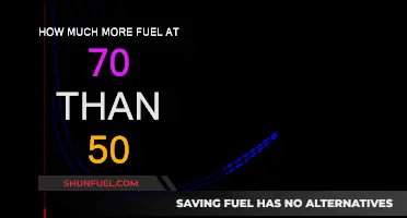 Driving at 70 mph: How Much More Fuel Does It Use?