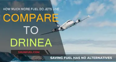 Fuel Efficiency: Jets vs. Drones, a Comparison
