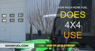 Exploring Fuel Efficiency: 4x4's Extra Fuel Consumption