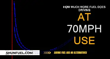 Speeding up: How much more fuel does it burn?