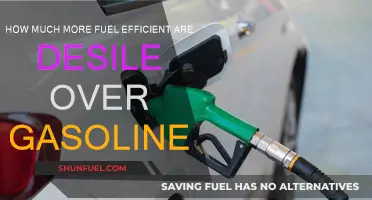 Diesel Engines: More Fuel-Efficient Than Gasoline?