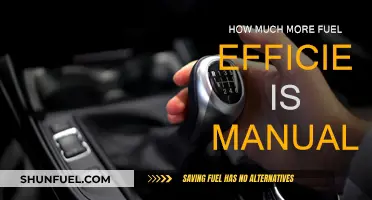 Manual Cars: More Fuel Efficient?