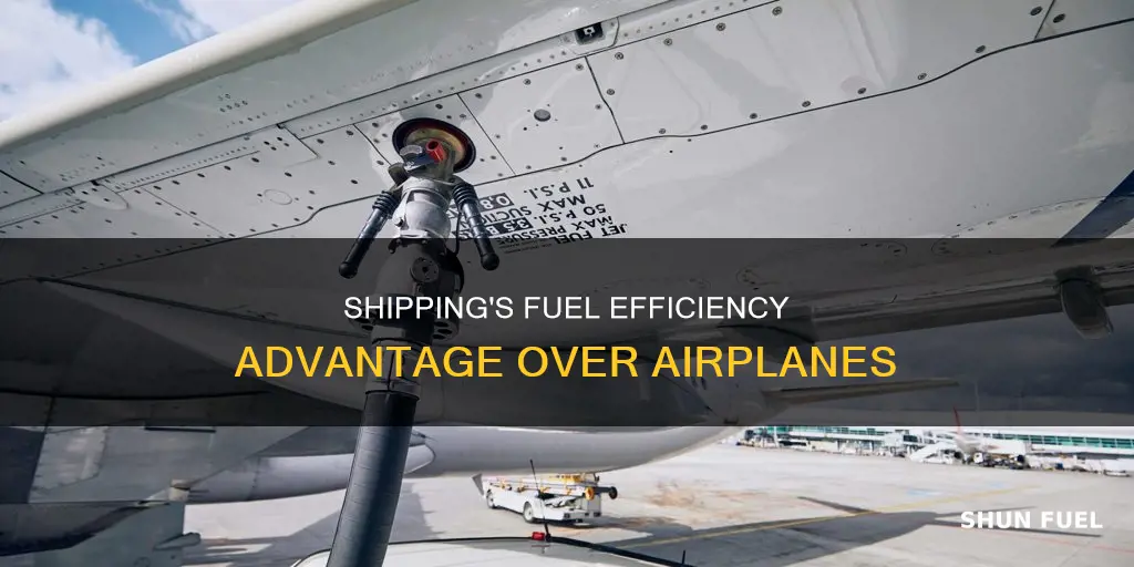 how much more fuel efficient is shipping vs airplane