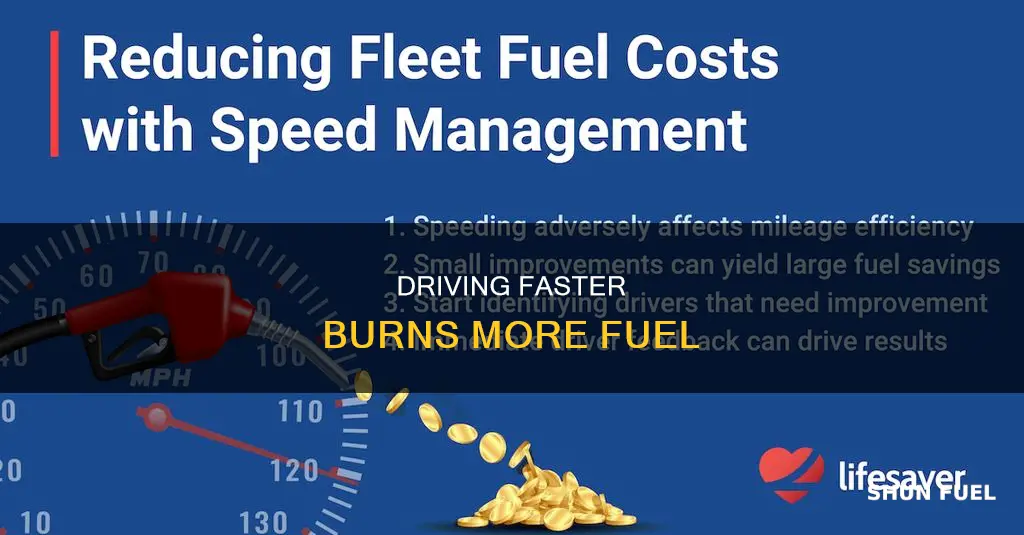 how much more fuel is used at 70mph than 50mph