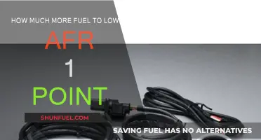 Richer Mixture, More Fuel: Lowering AFR, Explained
