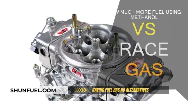 Fuel Efficiency: Methanol vs Race Gas